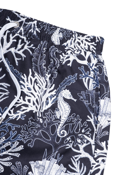 Benson Sea Print Swim Shorts 3